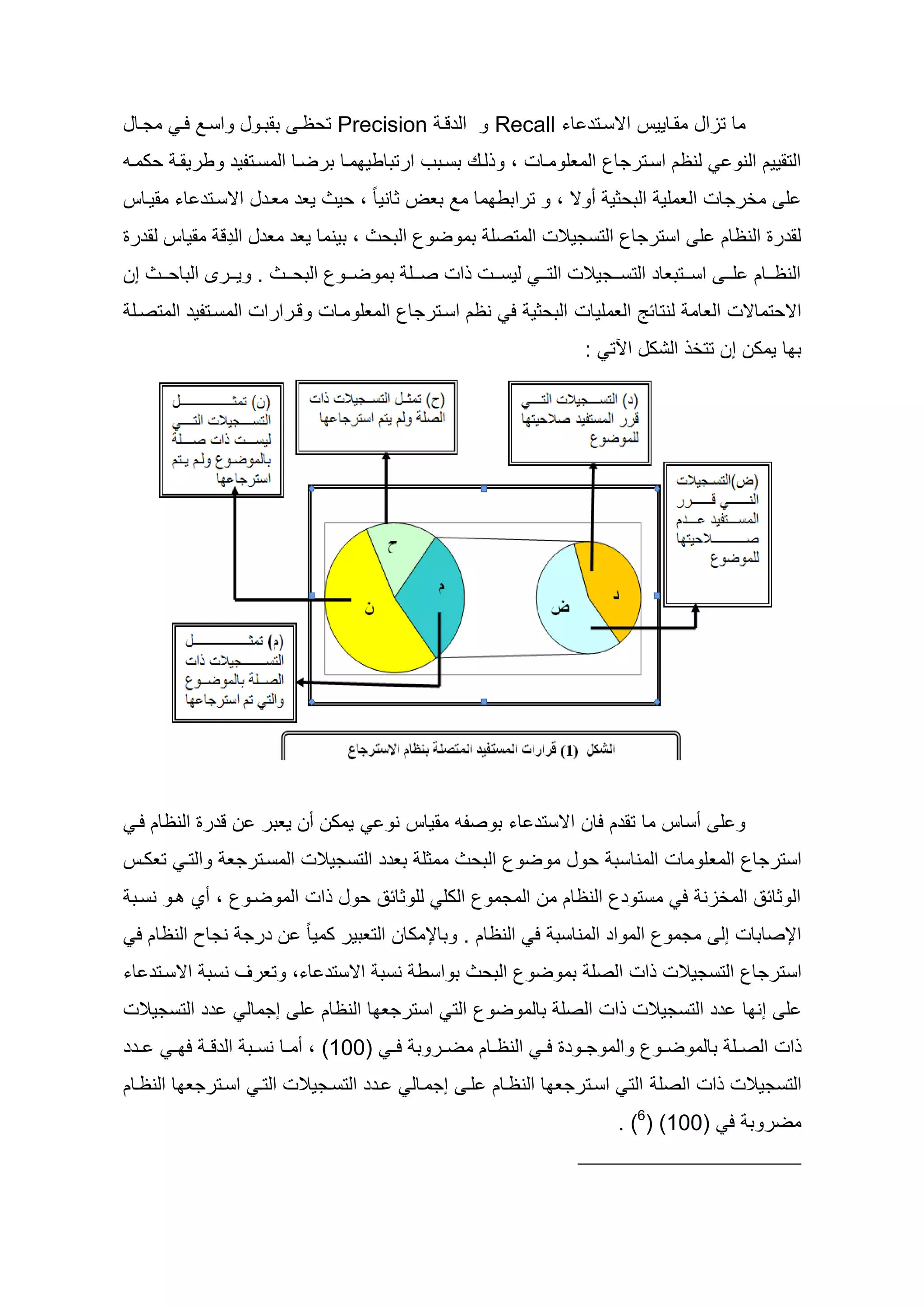 ‫ما تزاه مقااييس اسساتأ اء ‪ Recall‬و الأقا ‪ Precision‬تيظا طقطاوه واساد لا مجااه‬
‫لنظم اساترجاع المعلوماات ، و لاظ طساطح ارتطاطي ماا طرضاا المساتديأ وطريقا يكماو‬              ‫التقييم النو‬
‫ل مخرجات العملي الطيثي سوس ، و تراطط ما مد طعع ثانيا ب ، ييث يعأ معاأه اسساتأ اء مقيااس‬
‫لقأرو النظام ل استرجاع التسجيالت المتصل طموضوع الطيث ، طينما يعأ معأه الأِق مقياس لقأرو‬
‫النظاااام لااا اساااتطعاأ التساااجيالت التااا ليسااات ات صااال طموضاااوع الطياااث . ويااارى الطاياااث إن‬
 ‫اسيتماست العام لنتائ العمليات الطيثي ل نظم اساترجاع المعلوماات وقارارات المساتديأ المتصال‬
                                                                      ‫ط ا يمكن إن تتخ الشكه اآلت :‬




  ‫يمكن سن يعطر ن قأرو النظام لا‬         ‫و ل سساس ما تقأم لان اسستأ اء طوصدو مقياس نو‬
‫استرجاع المعلومات المناسط يوه موضوع الطيث ممثل طعأأ التسجيالت المساترجع والتا تعكاس‬
 ‫الوثائد المخزن ل مستوأع النظام من المجموع الكل للوثائد يوه ات الموضاوع ، سي او نساط‬
  ‫اإلصاطات إل مجموع المواأ المناسط ل النظام . وطاإلمكان التعطير كميا ب ن أرج نجاح النظام ل‬
‫اس ترجاع التسجيالت ات الصل طموضوع الطيث طواسط نسط اسستأ اء، وتعرو نسط اسساتأ اء‬
‫أأ التسجيالت‬      ‫ل إن ا أأ التسجيالت ات الصل طالموضوع الت استرجع ا النظام ل إجمال‬
‫ااأأ‬   ‫ات الصاال طالموضااوع والموجااوأو ل ا النظااام مضااروط ل ا (111) ، سمااا نسااط الأق ا ل ا‬
‫اأأ التساجيالت التا اساترجع ا النظاام‬       ‫التسجيالت ات الصل الت اساترجع ا النظاام لا إجماال‬
                                                                           ‫مضروط ل (111) (6) .‬
 