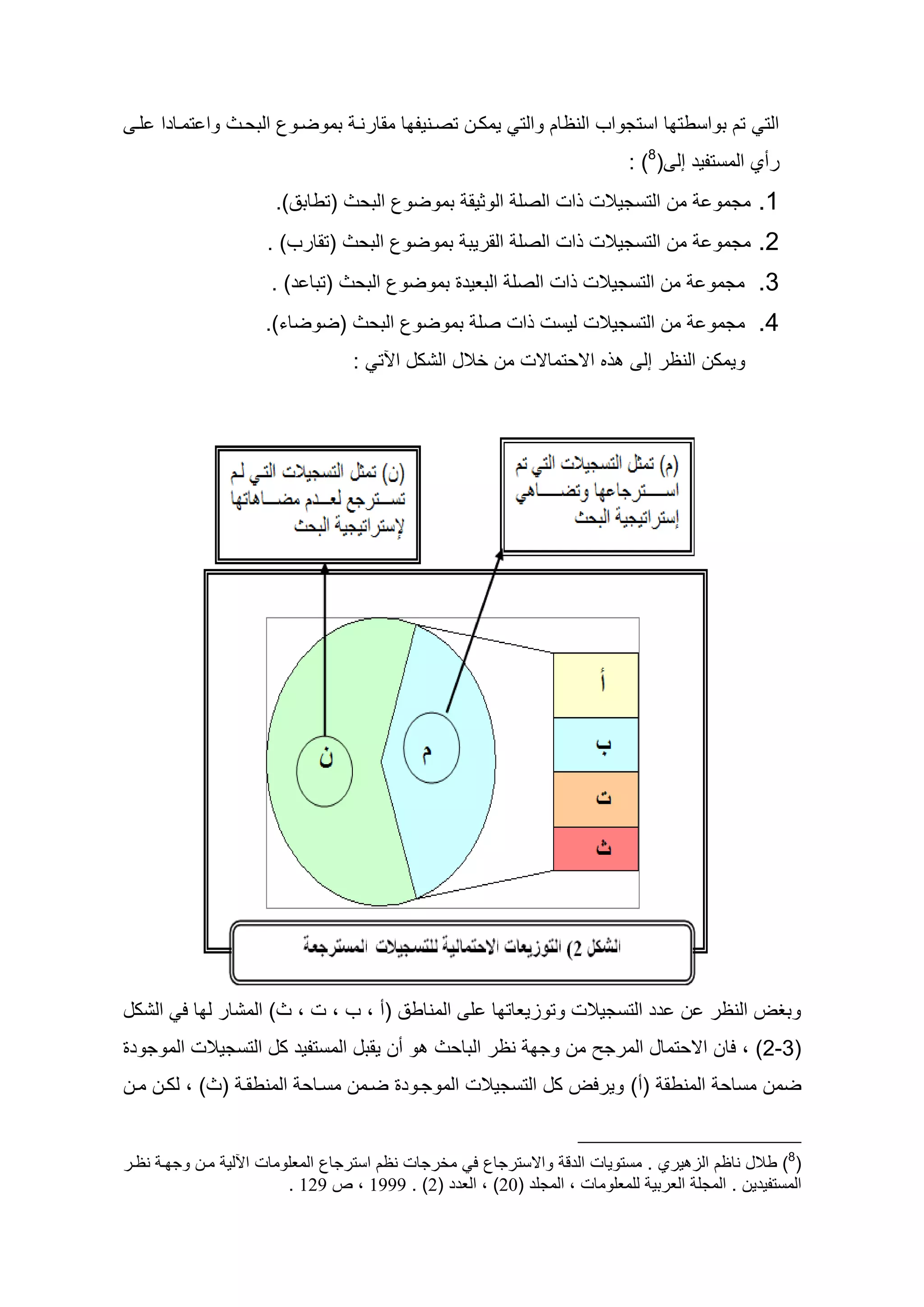 ‫الت تم طواسطت ا استجواح النظام والت يمكان تصانيد ا مقارنا طموضاوع الطياث وا تمااأا لا‬
                                                                               ‫رسي المستديأ إل (8) :‬
                       ‫من التسجيالت ات الصل الوثيق طموضوع الطيث (تطاطد).‬                    ‫1. مجمو‬
                      ‫من التسجيالت ات الصل القريط طموضوع الطيث (تقارح) .‬                    ‫2. مجمو‬
                       ‫من التسجيالت ات الصل الطعيأو طموضوع الطيث (تطا أ) .‬                 ‫3. مجمو‬
                      ‫من التسجيالت ليست ات صل طموضوع الطيث (ضوضاء).‬                        ‫4. مجمو‬
                                   ‫اسيتماست من خاله الشكه اآلت :‬                 ‫ويمكن النظر إل‬




‫وطظع النظر ن أأ التسجيالت وتوزيعات ا ل المناطد (س ، ح ، ت ، ث) المشار ل ا ل الشكه‬
‫نظر الطايث و سن يقطه المستديأ كه التسجيالت الموجوأو‬             ‫(3-2) ، لان اسيتماه المرج من وج‬
‫ضمن مساي المنطق (س) ويرلع كه التسجيالت الموجاوأو ضامن مسااي المنطقا (ث) ، لكان مان‬


‫(8) طالل ناظم الزهيري . مستويات الدقة واالسترجاع في مخرجات نظم استرجاع المعلومات اآللية مرن وجةرة نظرر‬
                          ‫المستفيدين . المجلة العربية للمعلومات ، المجلد (23) ، العدد (3) . 1119 ، ص 139 .‬
 