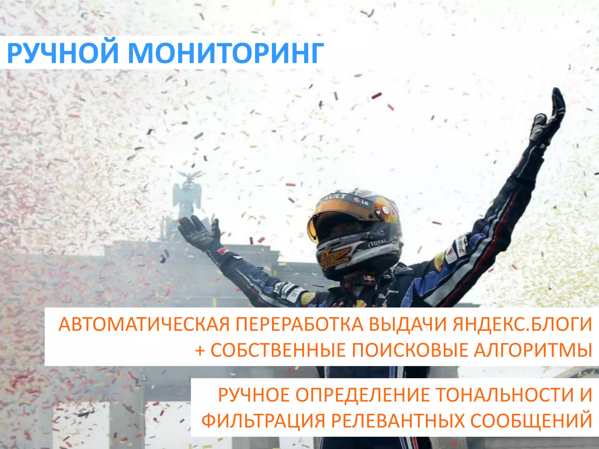 РУЧНОЙ МОНИТОРИНГАВТОМАТИЧЕСКАЯ ПЕРЕРАБОТКА ВЫДАЧИ ЯНДЕКС.БЛОГИ + СОБСТВЕННЫЕ ПОИСКОВЫЕ АЛГОРИТМЫРУЧНОЕ ОПРЕДЕЛЕНИЕ ТОНАЛЬНОСТИ И ФИЛЬТРАЦИЯ РЕЛЕВАНТНЫХ СООБЩЕНИЙ