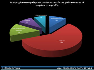 Ερωτηματολόγιο για το μάθημα των θρησκευτικών