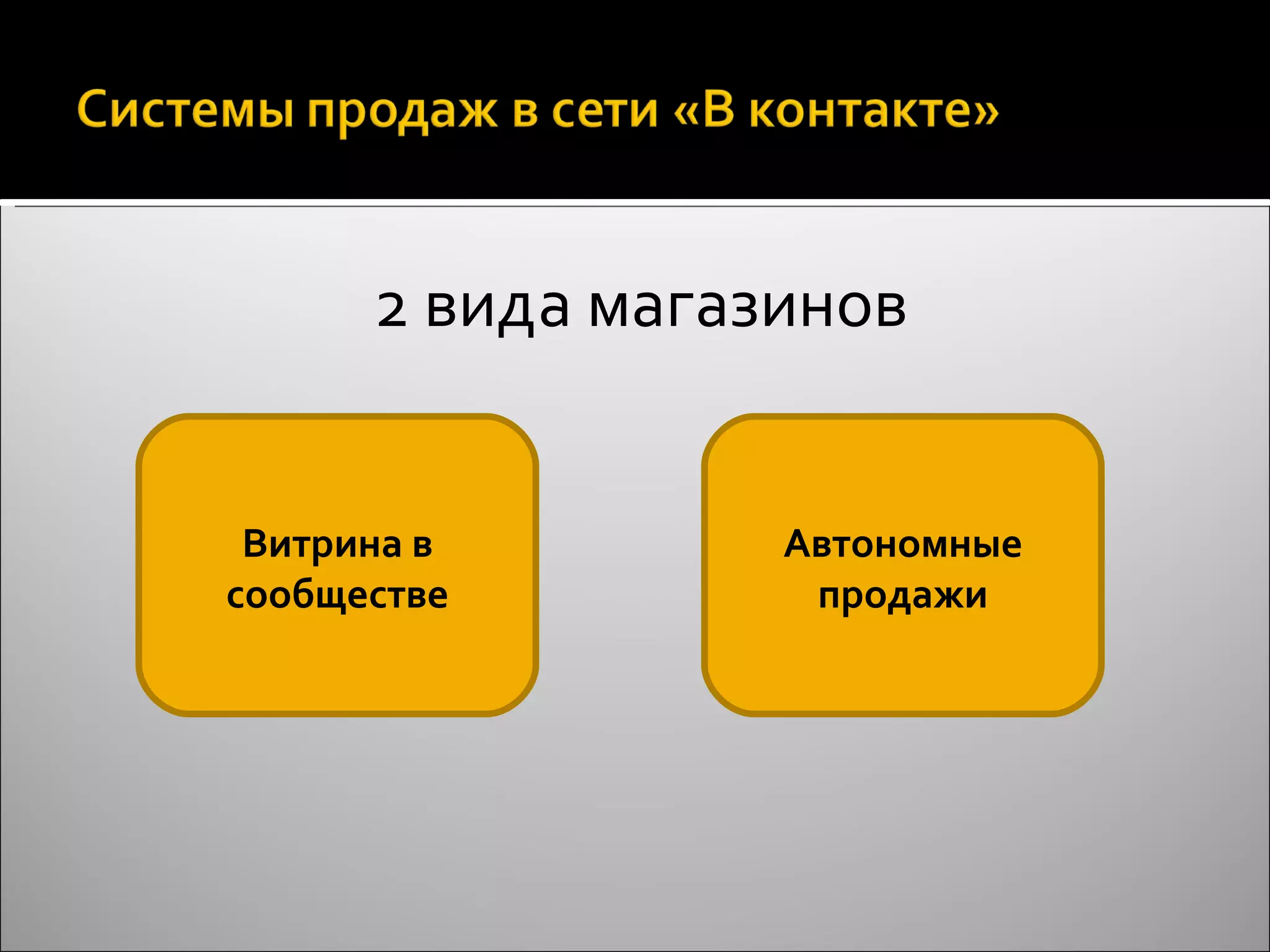 2 вида магазинов Витрина в сообществе Автономные продажи 