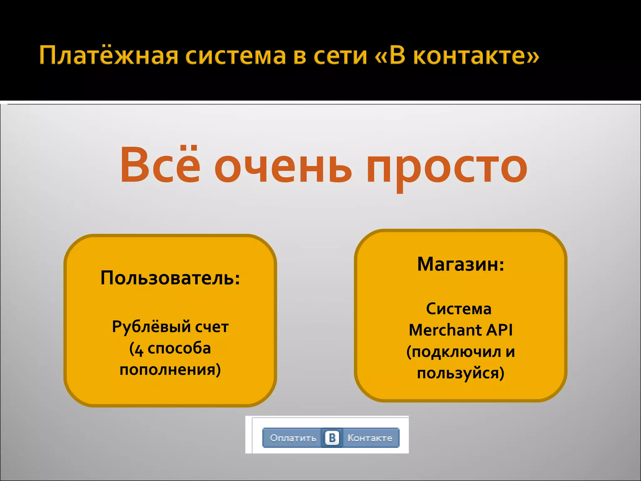 Всё очень просто Пользователь: Рублёвый счет (4 способа пополнения) Магазин: Система  Merchant API ( подключил и пользуйся) 