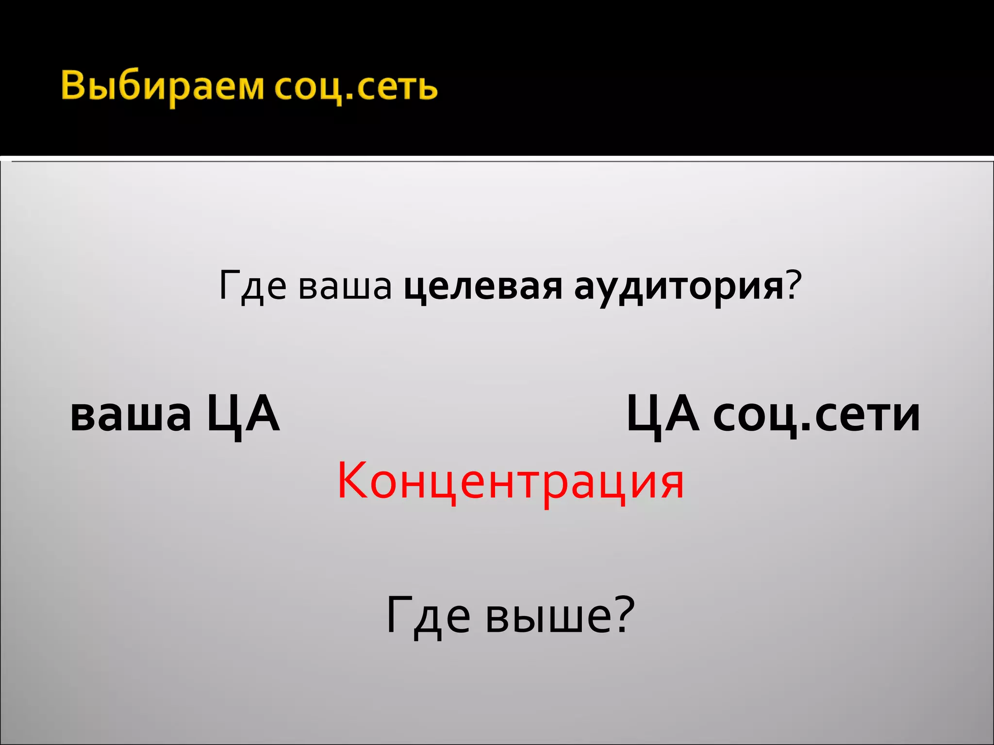 Где ваша  целевая аудитория ? ваша ЦА  ЦА соц.сети   Концентрация Где выше? 