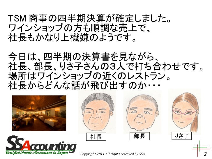 税効果会計の必要性