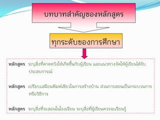 บทบาทสาคัญของหลักสูตร

                        ทุกระดับของการศึกษา
หลักสูตร ระบุสิ่งที่คาดหวังให้เกิดขึ้นกับผู้เรียน และแนวทางจัดให้ผู้เรียนได้รับ
         ประสบการณ์

หลักสูตร เปรียบเสมือนพิมพ์เขียวในการสร้างบ้าน ส่วนการสอนเป็นกระบวนการ
         หรือวิธีการ

หลักสูตร ระบุสิ่งที่จะสอนในโรงเรียน ระบุสิ่งที่ผู้เรียนควรจะเรียนรู้
 