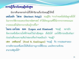 ความรู้เกี่ยวกับทฤษฎีหลักสูตร
      นักการศึกษาหลายท่านได้ให้คานิยามเกี่ยวกับทฤษฎีไว้ดังนี้
เฮอร์เบอร์ท ไฟเจล (Herbert Feigl) ทฤษฎีคือ “การกาหนดข้อสันนิษฐานซึ่งได้
รับมาจากวิธีการของตรรกวิทยาคณิตศาสตร์ ทาให้เกิดกฎเกณฑ์ที่ได้มาจากการทดลองและ
การทดลองมิใช่เกิดจากการเรียนรูจากที่ใด”
                              ้
โลแกน และโอลม สเตด (Logan and Olmstead) “ทฤษฎี หมายถึง
ข้อความหนึ่งข้อความใดที่กาหนดไว้อย่างมีเหตุผล เชื่อถือได้ และได้มีการถกเถียงกันมา
ก่อนก่อนทีจะลงความเห็นว่าสมควรทีจะกาหนดเรียนว่า “ทฤษฎี”
           ่                     ่
เฟรด เคสลินเกอร์ (Fred N. Keslinger) “ทฤษฎี คือ การผสมผสานของ
ความคิดรวบยอดที่แสดงให้เห็นถึงปรากฏการณ์ทมีระบบ และเกิดความจริงจน
                                            ี่
สามารถพิสจน์ได้”
             ู
                                                                              35
 