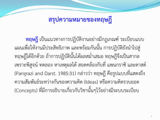 สรุปความหมายของทฤษฎี

     ทฤษฎี เป็นแนวทางการปฏิบัติงานอย่างมีกฎเกณฑ์ ระเบียบแบบ
แผนเพื่อให้งานมีประสิทธิภาพ และพร้อมกันนั้น การปฏิบัติยังนาไปสู่
ทฤษฎีได้อีกด้วย ถ้าการปฏิบัตินั้นได้ผลสม่าเสมอ ทฤษฎีจึงเป็นสากล
เพราะพิสูจน์ ทดลอง หาเหตุผลได้ สอดคล้องกับที่ แพนกราซิ และดาสต์
(Pangrazi and Darst. 1985:31) กล่าวว่า ทฤษฎี คือรูปแบบที่แสดงถึง
ความสัมพันธ์ระหว่างกันของความคิด (Ideas) หรือความคิดรวบยอด
(Concepts) ที่มีการอธิบายเกี่ยวกับวิชานั้นๆไว้อย่างมีระบบระเบียบ


                                                                   6
 