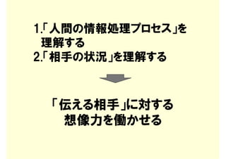 1.「人間の情報処理プロセス」を
 理解する
2.「相手の状況」を理解する



  「伝える相手」に対する
   想像力を働かせる
 