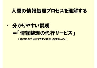 人間の情報処理プロセスを理解する

• 分かりやすい説明
  ＝「情報整理の代行サービス」
  （藤沢晃治『「分かりやすい説明」の技術』より）
 
