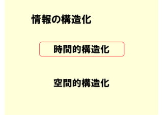 情報の構造化

  時間的構造化


  空間的構造化
 