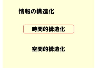 情報の構造化

  時間的構造化


  空間的構造化
 