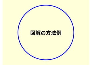 図解の方法例
 