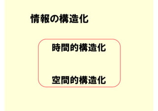 情報の構造化

  時間的構造化


  空間的構造化
 