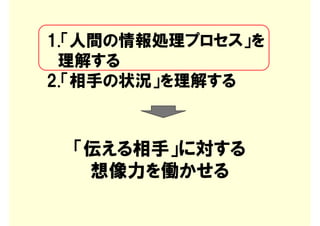 1.「人間の情報処理プロセス」を
 理解する
2.「相手の状況」を理解する



  「伝える相手」に対する
   想像力を働かせる
 