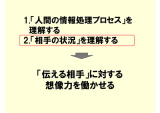 1.「人間の情報処理プロセス」を
 理解する
2.「相手の状況」を理解する



  「伝える相手」に対する
   想像力を働かせる
 