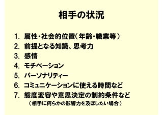 相手の状況

1.   属性・社会的位置（年齢・職業等）
2.   前提となる知識、思考力
3.   感情
4.   モチベーション
5.   パーソナリティー
6.   コミュニケーションに使える時間など
7.   態度変容や意思決定の制約条件など
     （相手に何らかの影響力を及ぼしたい場合）
 