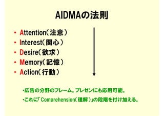 AIDMAの法則
•   Attention（注意）
•   Interest（関心）
•   Desire（欲求）
•   Memory（記憶）
•   Action（行動）

    •広告の分野のフレーム。プレゼンにも応用可能。
    •これに「Comprehension（理解）」の段階を付け加える。
 