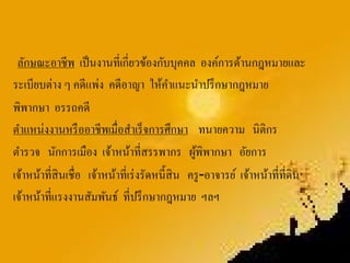ลักษณะอาชีพ เป็ นงานที่เกี่ยวข้องกับบุคคล องค์การด้านกฎหมายและ
ระเบียบต่าง ๆ คดีแพ่ง คดีอาญา ให้คาแนะนําปรึ กษากฎหมาย
                                           ํ
พิพากษา อรรถคดี
ตําแหน่งงานหรื ออาชีพเมื่อสําเร็ จการศึกษา ทนายความ นิติกร
ตํารวจ นักการเมือง เจ้าหน้าที่สรรพากร ผูพิพากษา อัยการ
                                                 ้
เจ้าหน้าที่สินเชื่อ เจ้าหน้าที่เร่ งรัดหนี้สิน ครู -อาจารย์ เจ้าหน้าที่ที่ดิน
เจ้าหน้าที่แรงงานสัมพันธ์ ที่ปรึ กษากฎหมาย ฯลฯ
 