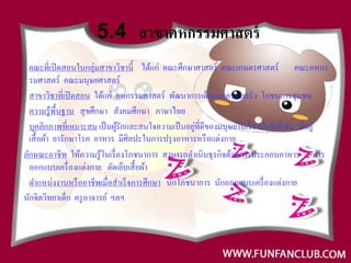 5.4 สาขาคหกรรมศาสตร์
  คณะที่เปิ ดสอนในกลุ่มสาขาวิชานี้ ได้แก่ คณะศึกษาศาสตร์ คณะเกษตรศาสตร์ คณะคหกร
  รมศาสตร์ คณะมนุษยศาสตร์
  สาขาวิชาที่เปิ ดสอน ได้แก่ คหกรรมศาสตร์ พัฒนาการเด็กและครอบครัว โภชนการชุมชน
  ความรู ้พ้ืนฐาน สุ ขศึกษา สังคมศึกษา ภาษาไทย
  บุคลิกภาพที่เหมาะสม เป็ นผูรักและสนใจความเป็ นอยูที่ดีของมนุษย์ในเรื่ องปัจจัยสี่ เช่น ที่อยู่
                              ้                     ่
  เสื้ อผ้า ยารักษาโรค อาหาร มีศิลปะในการปรุ งอาหารหรื อแต่งกาย
ลักษณะอาชีพ ให้ความรู ้ในเรื่ องโภชนาการ สามารถดําเนินธุรกิจด้านการประกอบอาหาร การ
  ออกแบบเครื่ องแต่งกาย ตัดเย็บเสื้ อผ้า
  ตําแหน่งงานหรื ออาชีพเมื่อสําเร็ จการศึกษา นักโภชนาการ นักออกแบบเครื่ องแต่งกาย
นักจิตวิทยาเด็ก ครู อาจารย์ ฯลฯ
 
