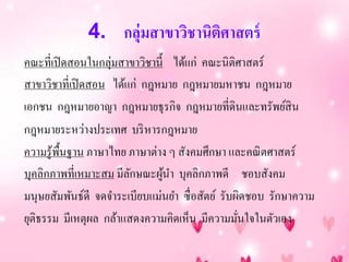 4. กลุ่มสาขาวิชานิตศาสตร์
                                 ิ
คณะที่เปิ ดสอนในกลุ่มสาขาวิชานี้ ได้แก่ คณะนิติศาสตร์
สาขาวิชาที่เปิ ดสอน ได้แก่ กฎหมาย กฎหมายมหาชน กฎหมาย
เอกชน กฎหมายอาญา กฎหมายธุรกิจ กฎหมายที่ดินและทรัพย์สิน
กฎหมายระหว่างประเทศ บริ หารกฎหมาย
ความรู้พ้ืนฐาน ภาษาไทย ภาษาต่าง ๆ สังคมศึกษา และคณิ ตศาสตร์
บุคลิกภาพที่เหมาะสม มีลกษณะผูนา บุคลิกภาพดี ชอบสังคม
                        ั       ้ ํ
มนุษยสัมพันธ์ดี จดจําระเบียบแม่นยํา ซื่ อสัตย์ รับผิดชอบ รักษาความ
ยุติธรรม มีเหตุผล กล้าแสดงความคิดเห็น มีความมันใจในตัวเอง
                                                   ่
 