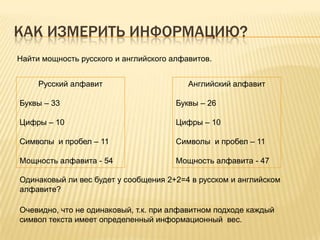 Как измерить информацию?Найти мощность русского и английского алфавитов.Английский алфавитБуквы – 26Цифры – 10Символы  и пробел – 11Мощность алфавита - 47Русский алфавитБуквы – 33Цифры – 10Символы  и пробел – 11Мощность алфавита - 54Одинаковый ли вес будет у сообщения 2+2=4 в русском и английском алфавите?Очевидно, что не одинаковый, т.к. при алфавитном подходе каждый символ текста имеет определенный информационный  вес.