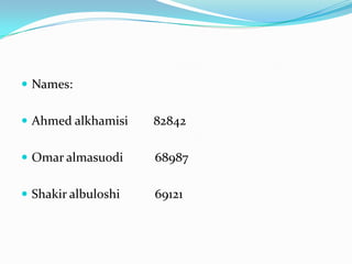 Names:  Ahmed alkhamisi        82842 Omar almasuodi          68987 Shakiralbuloshi           69121 