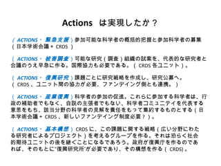 Actions   は実現したか？ （ ACTIONS ・緊急支援 ） 参加可能な科学者の概括的把握と参加科学者の募集（日本学術会議＋ CRDS ） （ ACTIONS ・被害調査 ） 可能な研究（調査）組織の試案を、代表的な研究者と合議のうえ早急に作る。国際協力も必要である。（ CRDS 各ユニット）。 （ ACTIONS ・復興研究 ） 課題ごとに研究戦略を作成し、研究公募へ。 （ CRDS 、ユニット間の協力が必要、ファンデイング側とも連携。） （ ACTIONS ・産業復興 ） 科学者の参加の促進。これらに参加する科学者は、行政の補助者でもなく、自説の主張者でもない、科学者コミュニテイを代表する意思をもち、該当分野の科学者の見解を責任をもって集約するものとする（日本学術会議＋ CRDS 、新しいファンデイング制度必要 ? ）。 （ ACTIONS ・基本構想 ） CRDS に、この課題に関する戦略（広い分野にわたる研究者によるプロジェクト）を考えるグループを作る。それは恐らく社会的期待ユニットの後を継ぐことになるであろう。政府が復興庁を作るのであれば、そのもとに“復興研究所”が必要であり、その構想を作る（ CRDS) 。 