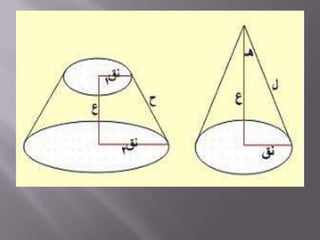 أشكال هندسيةمجسمات هندسية