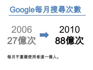Google每月搜尋次數 2006 27億次 2010 88億次 每月不重複使用者達一億人。 