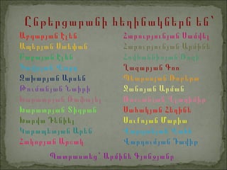Ընթերցարանի հեղինակներն են` Աբգարյան Էլեն Ապերյան Ստեփան Բաբայան Էլեն Դավթյան Վարդ Զախարյան Արսեն Թումանյան Նաիրի Խարատրյան Ռաֆայել Խարատրյան Տիգրան Խարվա Դենիել Կարապետյան Արեն Հակոբյան Արշակ Հարությունյան Սամվել Հարությունյան Արմինե Հովհաննիսյան Ռոզի Ղազարյան Գոռ Պետրոսյան Ռոբերտ Ջանոյան Արման Ռուշանյան Վլադիմիր Սահակյան Հեղինե Սուքոյան Մարիա Վարդանյան Վահե Վարդումյան Դավիթ Պատրաստեց` Արմինե Գյոնջյանը 