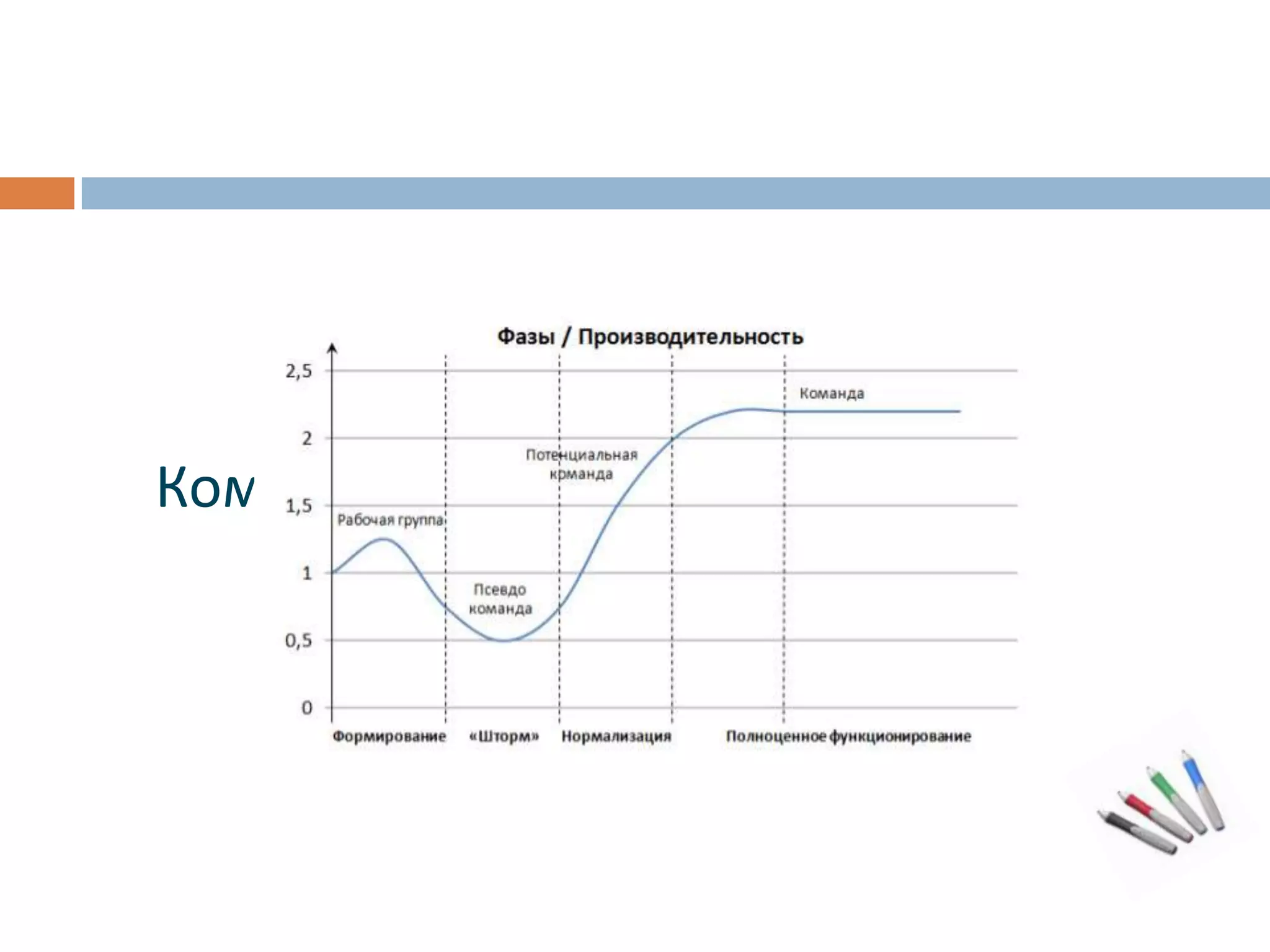 20 выступлений на отраслевых конференциях в СНГ