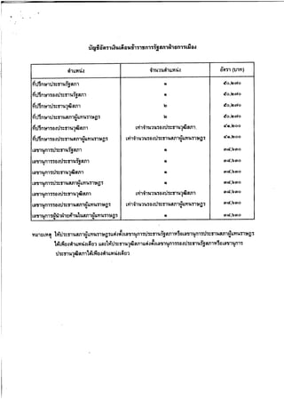?????????