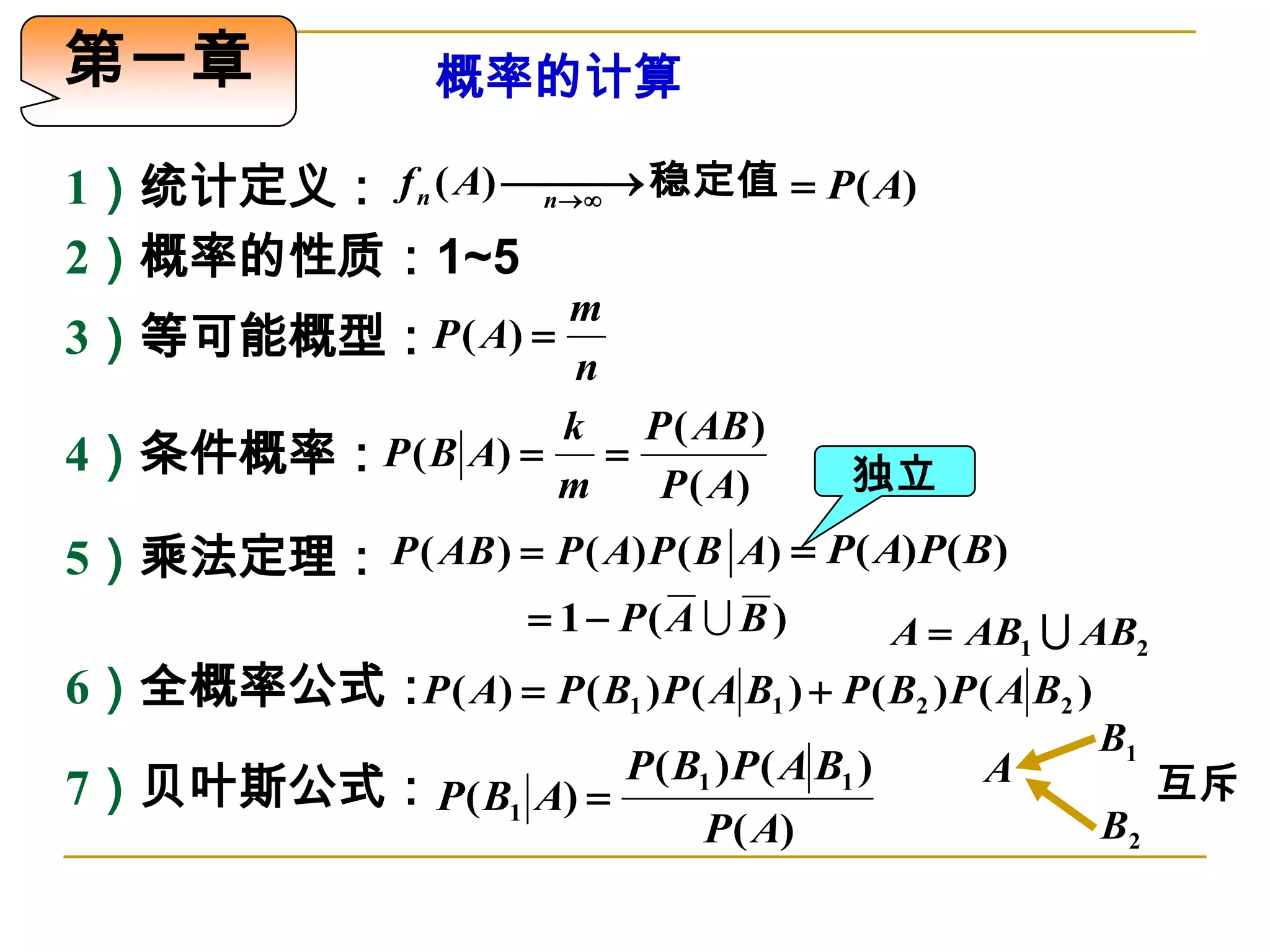 概率统计各章节总结| PPT