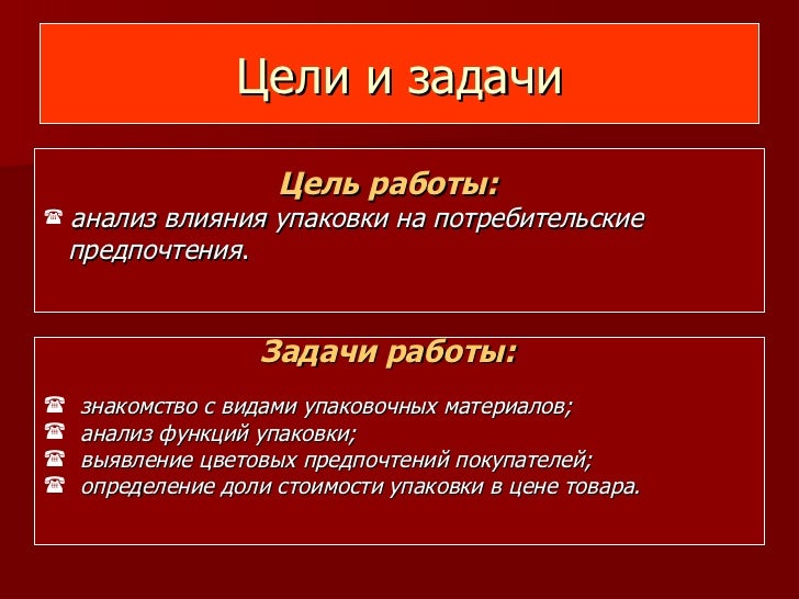 к основным функциям упаковки относятся. задачи упаковки товара. задачи упаковки. задачи упаковки. презентационная упаковка товара.
