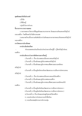 คุณลักษณะอันพึงประสงค์
         1.มีวนย
               ิ ั
         2.ใฝ่ เรี ยนรู้
         3.มุ่งมันในการทางาน
                   ่
ชิ้นงาน/ภาระงาน(รวบยอด)
         1.รายงานผลการวิเคราะห์ขอมูลลักษณะทางกายภาพ ลักษณะทางสังคมของทวีปยุโรป
                                          ้
และแอฟริ กา โดยสื่ อเทคโนโลยีสารสนเทศ
         2.แผนภาพโครงเรื่ องความสัมพันธ์ระหว่างลักษณะทางกายภาพและสังคมของทวีปยุโรป
และแอฟริ กา
การวัดและการประเมินผล
         การประเมินก่อนเรียน
 -                    ทาแบบทดสอบก่อนเรี ยนประจาหน่วยการเรี ยนรู ้ที่ 1 รู้จกทวีปยุโรปและ
                                                                            ั
แอฟริ กา
         การประเมินระหว่ างการจัดกิจกรรมการเรียนรู้
                     1.ใบงานที่ 1.1 เรื่ อง ประเทศและเมืองหลวงของทวีปยุโรป
                     2.ใบงานที่ 1.2 เรื่ องลักษณะภูมิประเทศของทวีปยุโรป
                     3.ใบงานที่ 1.3 เรื่ องลักษณะภูมิอากาศและพืชพรรณธรรมชาติ ของ
ทวีปยุโรป
                     4.ใบงานที่ 1.4 เรื่ องภูมิหลังทางสังคมวัฒนธรรม การเมืองการปกครองของ
ทวีปยุโรป
                     5.ใบงานที่ 2.1 เรื่ อง ประเทศและเมืองหลวงของทวีปแอฟริ กา
                     6.ใบงานที่ 2.2 เรื่ องลักษณะภูมิประเทศของแอฟริ กา
                     7.ใบงานที่ 2.3 เรื่ องลักษณะภูมิอากาศและพืชพรรณธรรมชาติ ของทวีป
แอฟริ กา
                     8.ใบงานที่ 2.4 เรื่ องภูมิหลังสังคมวัฒนธรรม การเมืองการปกครอง 1
                     9.ใบงานที่ 2.5 เรื่ องภูมิหลังสังคมวัฒนธรรม การเมืองการปกครอง 2
                     10.ใบงานที่ 2.6 เรื่ อง ลักษณะเศรษฐกิจของทวีปแอฟริ กา
                     11. แบบประเมินการนาเสนองานหน้าชั้นเรี ยน
                     12. แบบสังเกตพฤติกรรมการทางานกลุ่ม
 