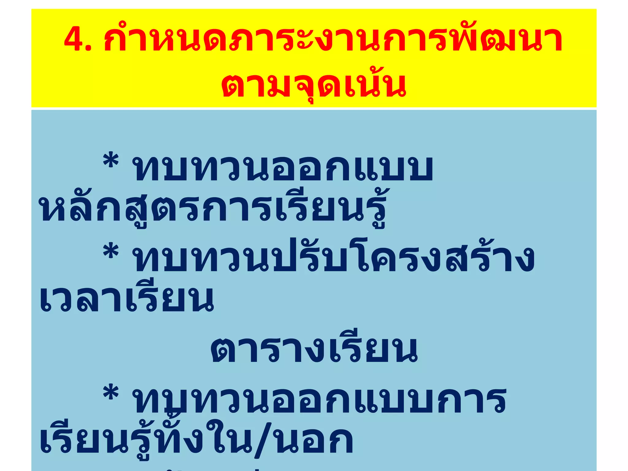 4.  กำหนดภาระงานการพัฒนาตามจุดเน้น *  ทบทวนออกแบบหลักสูตรการเรียนรู้ *   ทบทวนปรับโครงสร้างเวลาเรียน  ตารางเรียน *  ทบทวนออกแบบการเรียนรู้ทั้งใน / นอก   ห้องเรียน *  วัดและประเมินผลตามจุดเน้น 