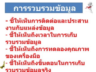 ระยะที่  -  ชี้ให้เห็นการติดต่อและประสานงานกับแหล่งข้อมูล ชี้ให้เห็นถึงเวลาในการเก็บรวบรวมข้อมูล ชี้ให้เห็นถึงการทดลองคุณภาพของเครื่องมือ ชี้ให้เห็นถึงขั้นตอนในการเก็บรวบรวมข้อมูลจริง การรวบรวมข้อมูล 
