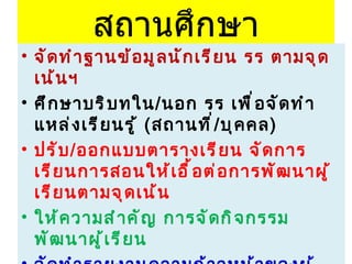 สถานศึกษา จัดทำฐานข้อมูลนักเรียน รร ตามจุดเน้นฯ ศึกษาบริบทใน / นอก รร เพื่อจัดทำแหล่งเรียนรู้  ( สถานที่ / บุคคล )   ปรับ / ออกแบบตารางเรียน จัดการเรียนการสอนให้เอื้อต่อการพัฒนาผู้เรียนตามจุดเน้น ให้ความสำคัญ การจัดกิจกรรมพัฒนาผู้เรียน จัดทำรายงานความก้าวหน้าของผู้เรียนตามจุดเน้น 