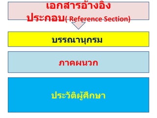 เอกสารอ้างอิงประกอบ (  Reference Section ) บรรณานุกรม  ภาคผนวก ประวัติผู้ศึกษา 