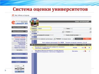 Система оценки университетов 
