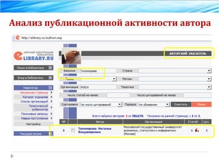 Анализ публикационной активности автора 
