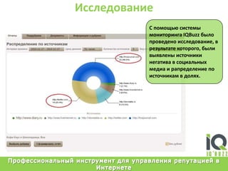 ИсследованиеС помощьюсистемымониторингаIQBuzzбылопроведеноисследование, в результатекоторого, быливыявленыисточникинегатива в социальныхмедиа и рапределениепоисточникам в долях.Профессиональный инструмент для управления репутацией в Интернете