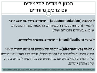 ‫תכנון לימודים לתלמידים‬
                              ‫עם צרכים מיוחדים‬
        ‫‪‬התאמה (‪ – )accommodation‬שינויים בדרך בה יוצג חומר‬
         ‫לתלמיד (הפחתת כמות המשימות, התאמת משך הפעילות,‬
                                     ‫שימוש בעזרים ויזואלים ועוד).‬

                    ‫‪‬שינוי (‪ – )modification‬שינויים בתוכנית הלימודים.‬

   ‫‪‬חלופה (‪ –(alternative‬הוספה של מקצוע או נושא ייחודי שאינו‬
‫מופיע בתוכנית הלימודים של החינוך הרגיל, נדרש בשל מאפיינים ייחודיים‬
  ‫של התלמידים (לתלמידים עם נכות פיזית תתוכנן תוכנית לימודים בתחום‬
                                                ‫של עצמאות אישית).‬
 ‫מתוך: ‪http://cms.education.gov.il/EducationCMS/Units/Special/TichnunVeTochniyotLimudim/TichnunLimudim/TichnonLimodim.htm‬‬
 