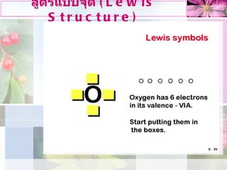 สูตรแบบจุด   ( Lewis Structure ) 