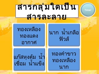 สารกลุ่มใดเป็นสารละลาย Timer ทองเหลือง ทองแดง อากาศ นาก น้ำเกลือ ฟิวส์ แก๊สหุงต้ม น้ำเชื่อม น้ำแข็ง ทองคำขาว ทองเหลือง นาก 