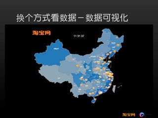 可视化技术成就淘宝数据之美