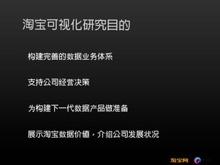 可视化技术成就淘宝数据之美