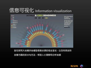 可视化技术成就淘宝数据之美