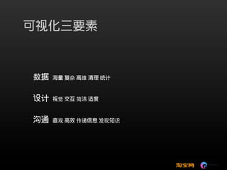 可视化技术成就淘宝数据之美