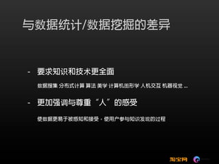 可视化技术成就淘宝数据之美